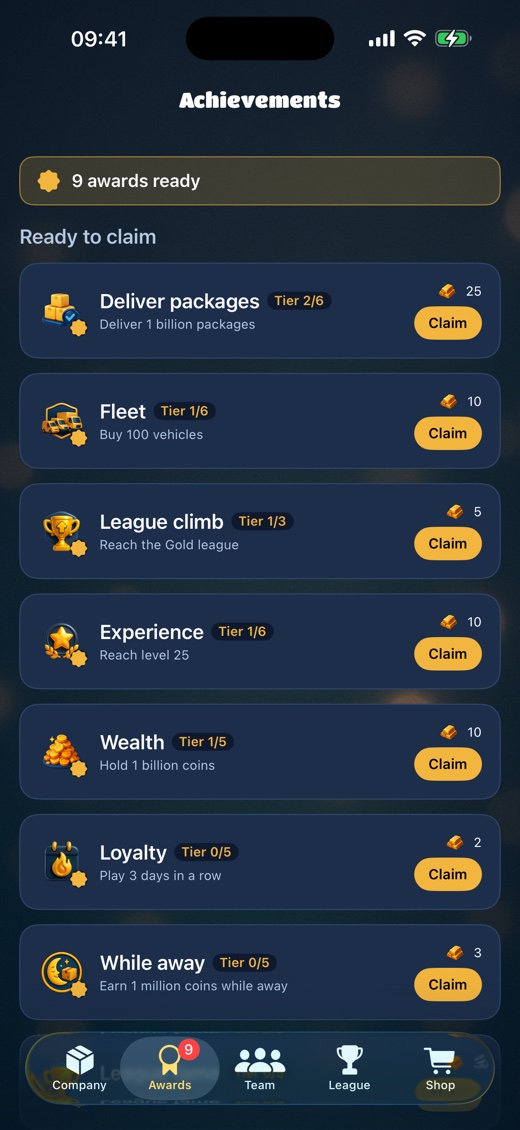 Achievements and progress