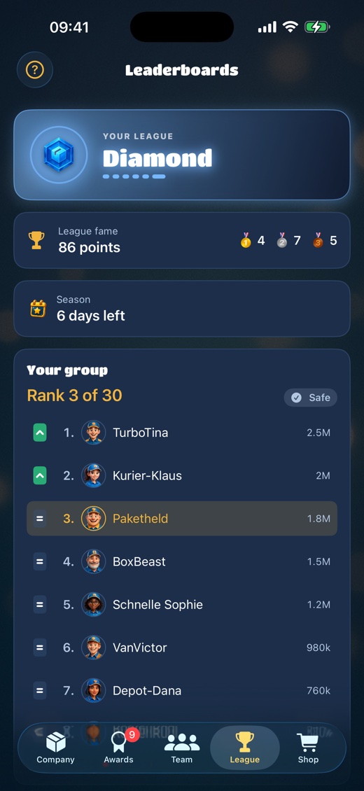 Weekly league with promotion and relegation