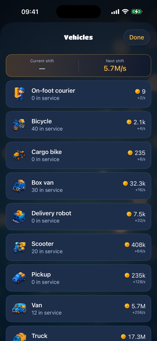 Vehicle overview from bicycle to quantum portal