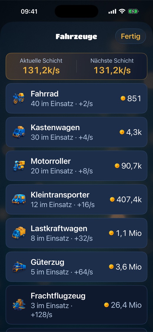 Vehicle overview from bicycle to quantum portal